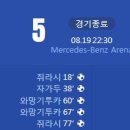 [23/24 Bundesliga 1R] VfB 슈투트가르트 vs VfL 보훔 골장면.gif 이미지