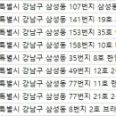 에스티피부과의원