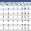 청강엔지니어링