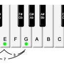 통기타(초급B) 이미지