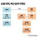 남곤농장 이미지