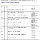 한국투자경매 공인중개사사무소 이미지