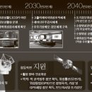 우주정보 이미지