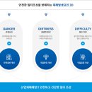 원클린산업 이미지