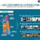 마곡황금부동산공인중개사사무소 이미지