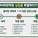 미래연학원 - 구리시 건원대로34번길 35 | 미래연학원