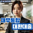 에스앤비컨설팅 이미지