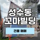 아이엠부동산공인중개사사무소 네이버블로그