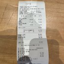 [양주] 구경하고 사자! 오프라인 캠핑장비 추천 매장 ‘양주 이웃도어랜드마크’ 방문 후기 (주차가능)