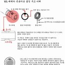 WA베레타 고정홉업 집탄성 향상 튜닝기(테잎튜닝 아님) 이미지