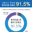 명성당 이미지