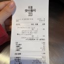 더업그레이드 | [일본일상]남편이랑 시부야 에비스에서 놀기/ 고독한 미식가 야끼니꾸 맛집/떡볶이 만들어 먹기