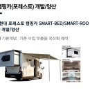 프로스코 이미지