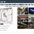 김포약국 이미지