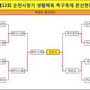 ●→ 제12회 순천시 생활체육 순천시장기 족구대회 결과 이미지