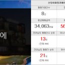 신동아미소공인중개사사무소 이미지