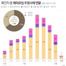 교회감염, 남대문시장까지 뚫었다…수십만명 유동인구에 2차파도 긴장 이미지