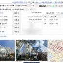 남부 푸른공인중개사사무소 이미지