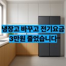 F-1 | RM70F90M1DD 삼성 4도어 냉장고 후기 최저가 구매 방법