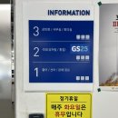 망둥어수산