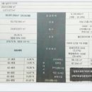 부산공인중개사무소 이미지