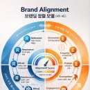 어번
