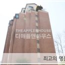 상명달공원 이미지