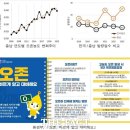 내포 충남보건환경연구원 이미지