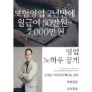 (주)인디컴퍼니 이미지
