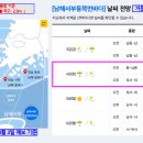 🔶 거문도 백도 섬산행 취소안내문 이미지