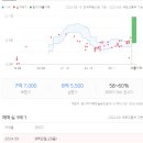 금강베스트공인중개사사무소 이미지