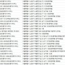 대림벽산 공인중개사사무소 이미지