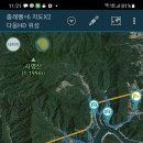 비엔티하임