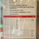 프레드피자대전 이미지