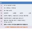 청우하이츠 앞 네이버블로그