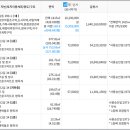 신신림시장 이미지