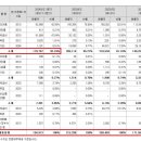 씨케이용역 이미지