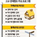 리더스한경