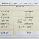 하브루타독서 중등 이미지