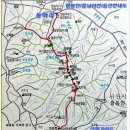 국민은행(1135) 이미지