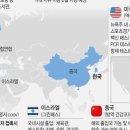 시큐어사인