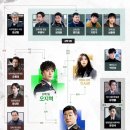 진서경 | <모범형사- 손현주, 장승조> 시청 후기