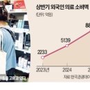 허브약국 이미지