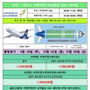 쑤투어
