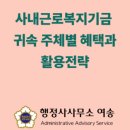 행정사사무소 여송 이미지
