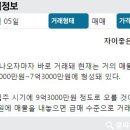 유산공인중개사사무소 이미지