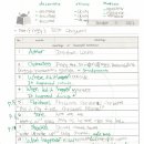 신일초등학교 이미지