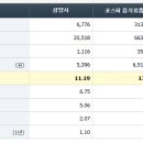 (주)항공실업 이미지