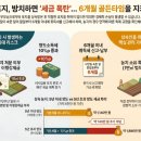 위즈덤행정사사무소