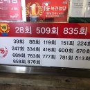 부평로또명당 네이버블로그